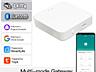 Шлюз Multi Mode Zigbee, WiFi, Bluetooth, Tuya