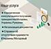 Юридическая консультация в получении гражданства Молдовы, Украины, РФ