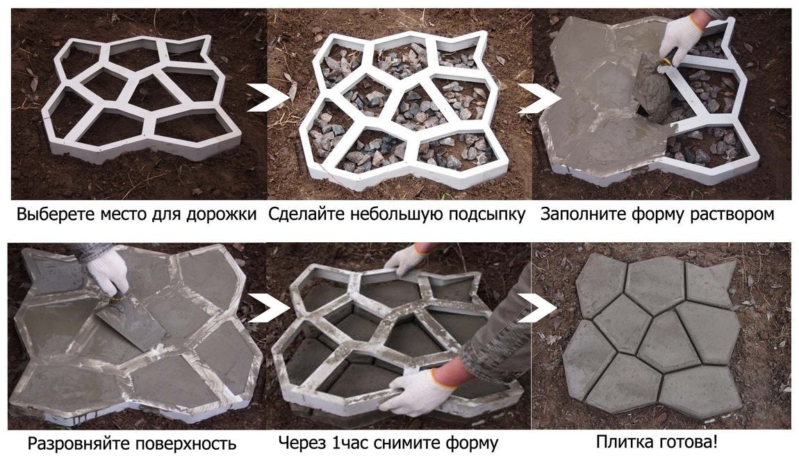 Как сделать самому тротуарную форму 143