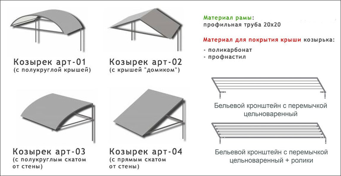 Как сделать губы соблазнительными Женские разговоры Как представить себя на конкурсе: визитка