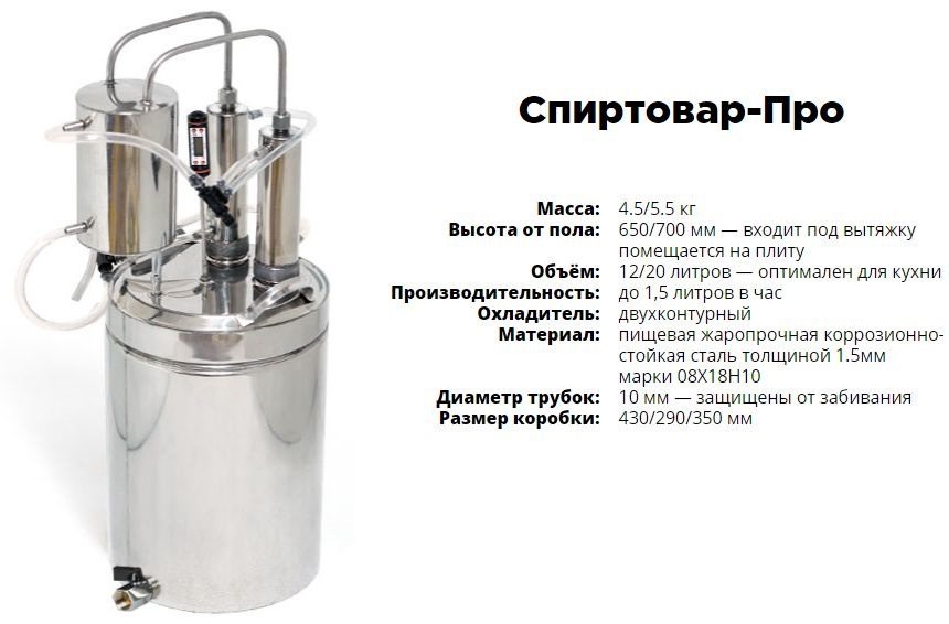 Самогоныч Рф Интернет Магазин