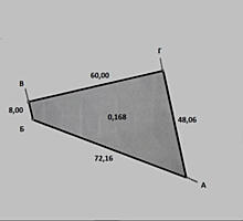 Продам участок в селе Латовка, Одесского района