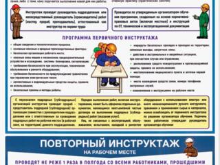 Плакаты. Охрана труда и промышленная безопасность Приднестровье