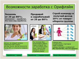 Удаленная подработка в интернете(продажа)