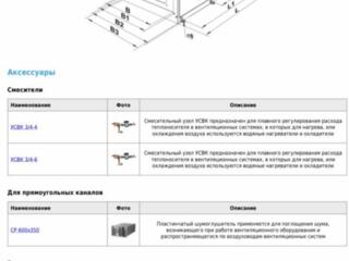 Вентс МПА 3500 В LCD - приточная установка