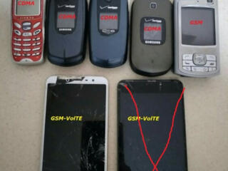 На запчасти или под восстановление Meizu m6t