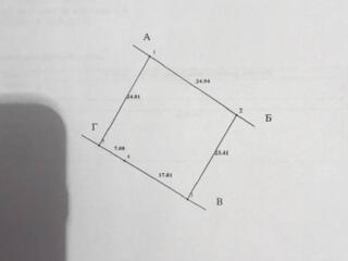 В продаже земельный участок в Нерубайском. Правильной, квадратной ...
