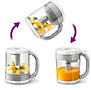 Philips Avent (пароварка+блендер 2в1)