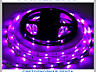 BANDA LED RGB cu telecomanda banda, Led multicolor, Panlight, Led lamp