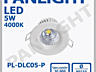 Spoturi ultraslim aplicat, PLAFONIERA LED, spot aplicat LED, iluminat