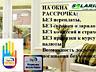 СОЛАРИС| Жалюзи, рулонные шторы в Приднестровье на Зеленом рынке! 