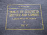 Продам книгу "Таблицы вычисленной высоты и азимута", Вашингтон 1940 г