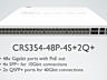 Mikrotik Cloud Router Switch CRS354-48G-4S+2Q+RM