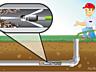 Чистка канализации - Desfundarea canalizarii