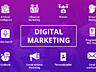 Online Promovare, Google Ads, Facebook Ads, SEO, Content marketing