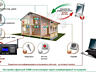 Сигнализация для охраны квартиры, офиса, дома, Sistem de alarma GSM