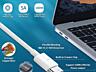 ПРОФИ 106 W ЗАРЯДКА Apple Macbook Pro / Air + кабель MagSafe2 / Type-C