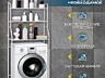 Полка-стеллаж напольный над стиральной машиной (МЕТАЛЛ) 155х65х25
