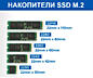 Samsung PM991 256GB M2 NVMe SSD