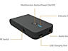 ZIIDOO Bluetooth 5.0 RECEIVER приемник и передатчик