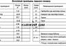 Продам котедж в с.Віта-Поштова 198м2 +тераса з ділянкою 12 сот - 5 ...
