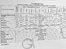 продаж 3-к будинок Дніпро, Соборний, 70000 $