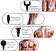 Masajor muscular Fascial Gun / Мышечный массажер Fascial Gun