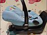Автокресло maxi- cosi pebble plus