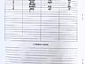 Дом в селе Малаешты 20 соток 106 кв. м. Газ, свет, вода! Без торга!