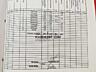 Продаж будинку 95 м2 з ремонтом на 6 сотках біля річки в Гостомелі по 