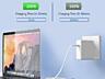 60W⚡️85 Вт МАГНИТНАЯ ЗАРЯДКА Magsafe 2 БЫСТРОЕ ЗАРЯДНОЕ⚡️Apple MacBook