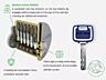 Цилиндры Mul-T-Lock — израильская безопасность, которой доверяют военн