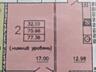 Предлагается к продаже двухуровневая квартира в ЖК Теплый дом!