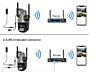 Wi-Fi камера видеонаблюдения 6 МП. Сопровождение 2 объекта
