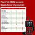 Диагностический сканер OBD II