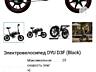 Городской Электровелосипед DYU в идеальном состоянии