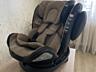 Автокресло El Camino Evolution 360º, Isofix, группа 0+/1/2/3, 0-36 кг