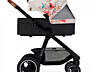 Коляска 2 в 1 Kinder Kraft Польша
