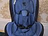 Детские автокресла SPS ECE R44/04