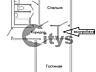 Apartament - 50  m²  , Chisinau