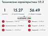 Продам свою 1-ю квартиру в новом ЖК Новый Автограф с видом на ПАРК с .