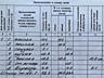 Продам часть дома в р-не 