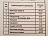 Продам власну 1-кімнатну квартиру в сучасному житловому комплексі ...