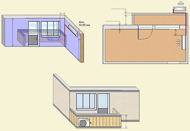 Как установить кондиционер в комнате с лоджией