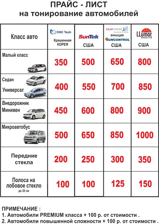 Цены на автомобили после 1 апреля