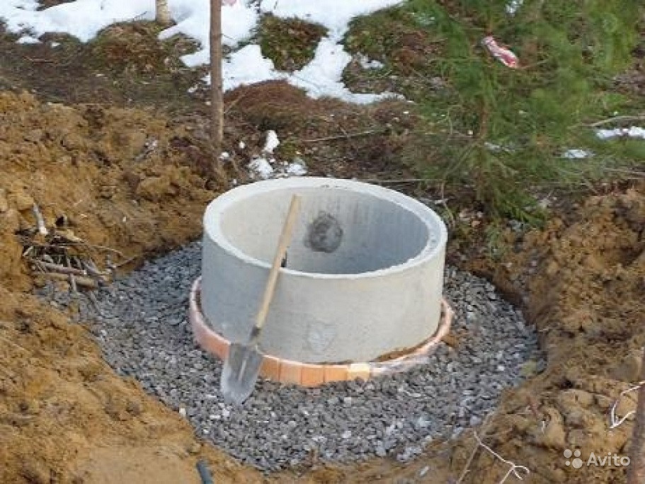 Копка Колодца Цена За Кольцо