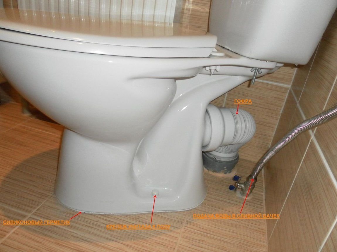 монтаж туалета в частном доме