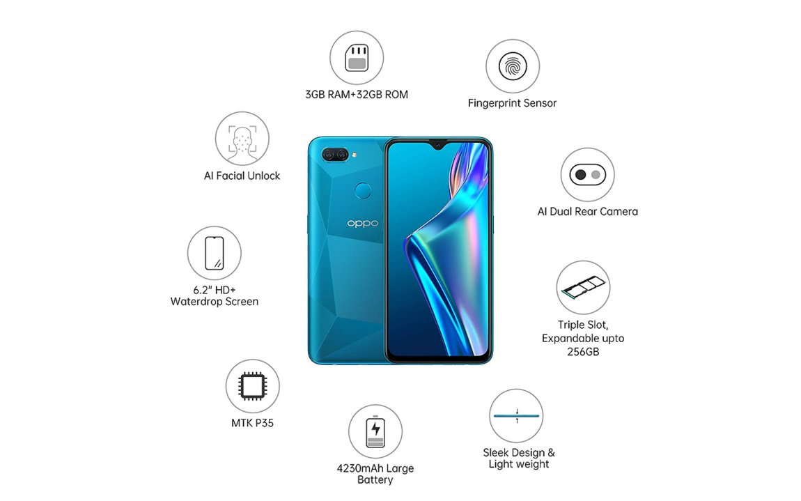 Совместимость стекол хонор. Oppo a12 32gb. Oppo a12 3/32gb. Oppo a16 32 GB ROM/3 GB Ram Blue. Oppo a12s дисплей.