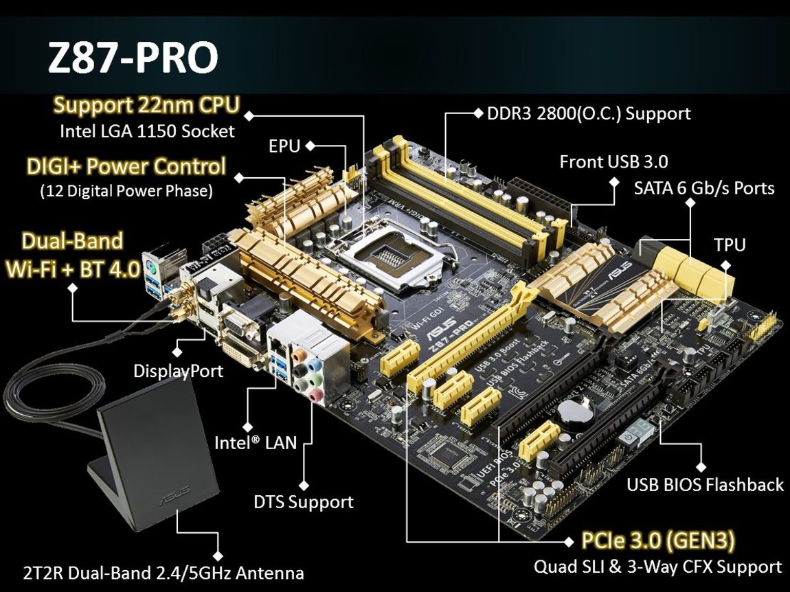 Характеристики платы asus. Материнская плата ASUS z87-Pro. ASUS z87 Pro разъемы. Z87 Pro WIFI. Motherboard z87 Pro.