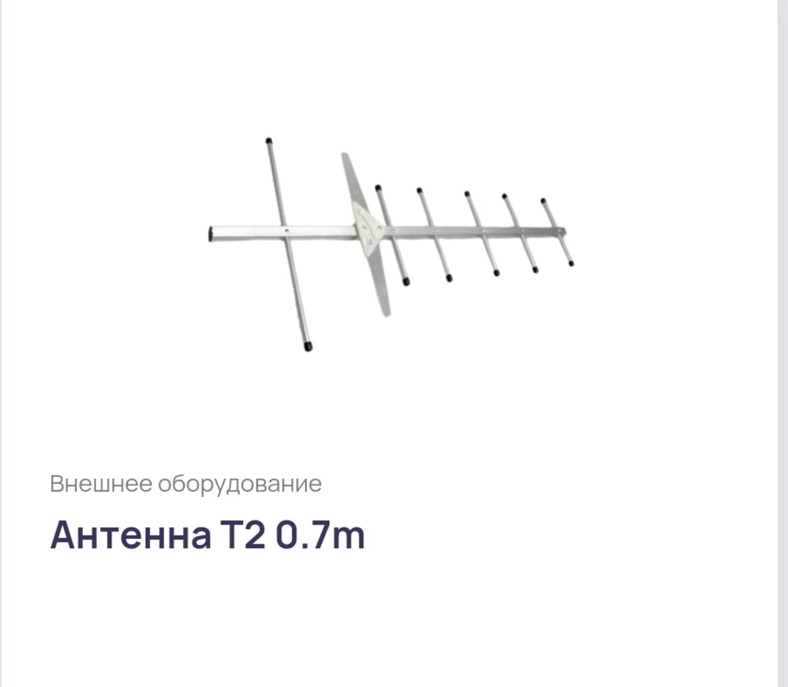 Антена т2